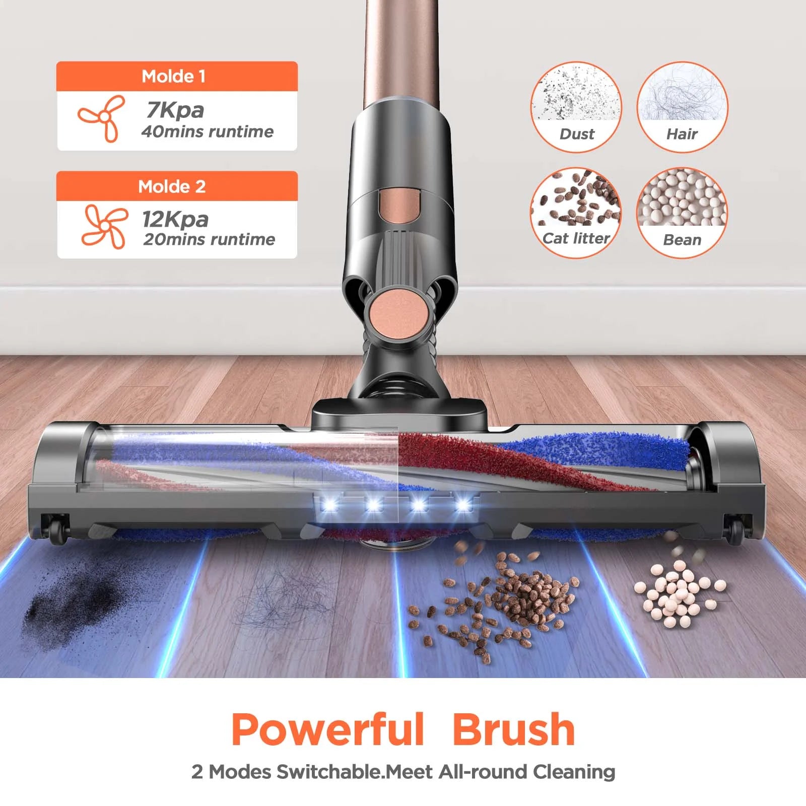 4 in 1 Cordless Vacuum 