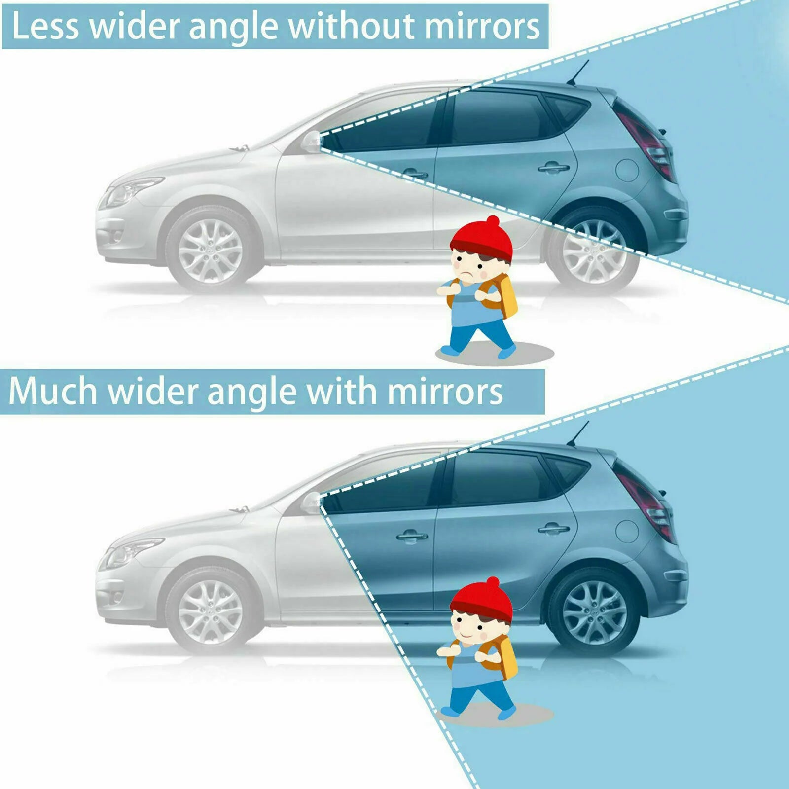 Blind Spot Mirror 