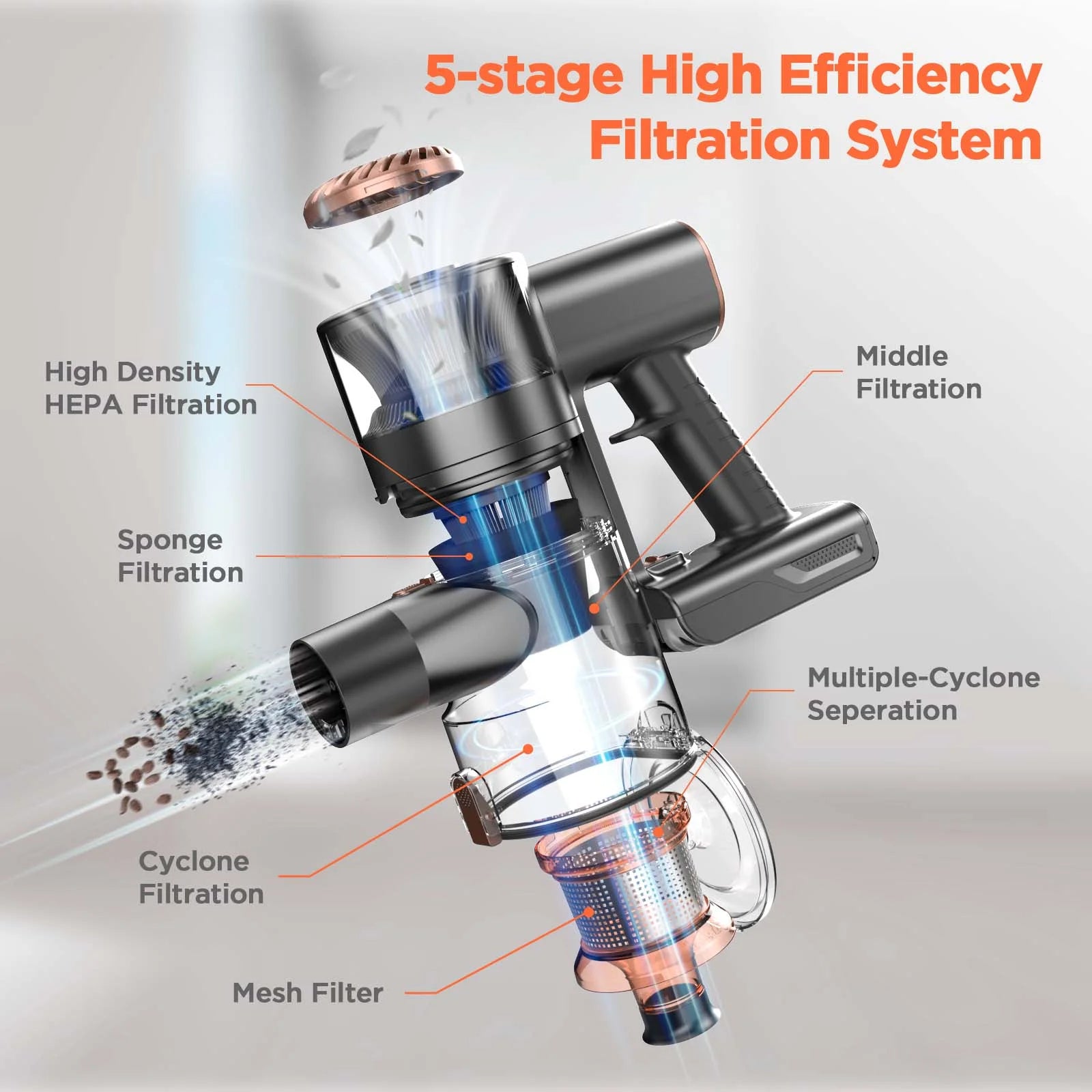 4 in 1 Cordless Vacuum 
