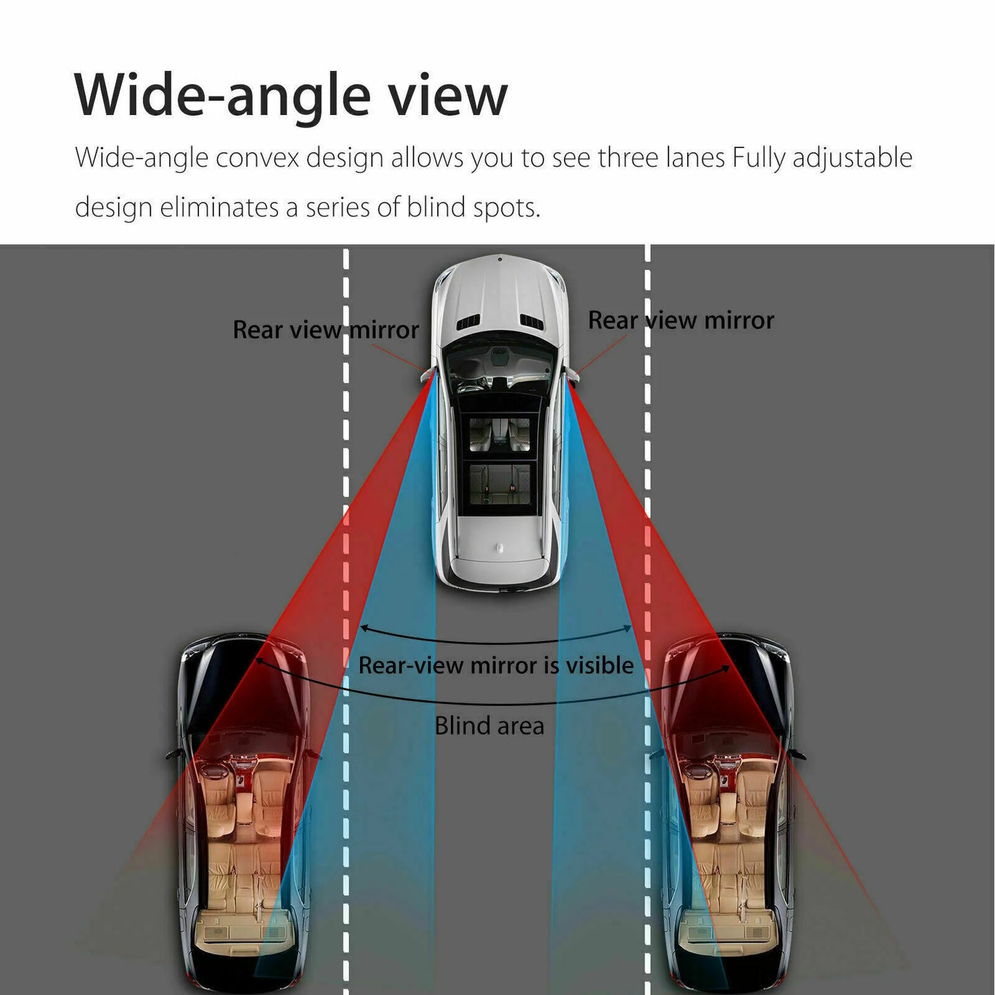 Blind Spot Mirror 